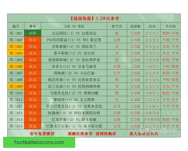 权威足球竞猜官网实时比分与投注技巧全面解析
