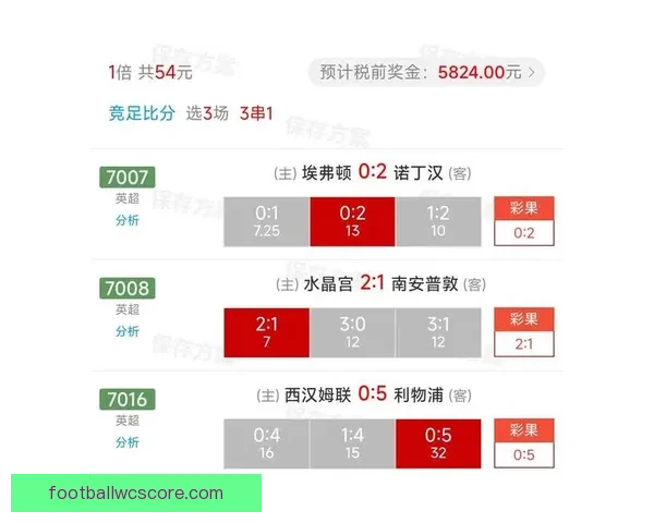 精准分析足球赛事走势，助你提升竞猜投注胜率策略