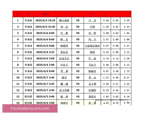 足球竞猜投注攻略分享 提高中奖概率的技巧与心得解析