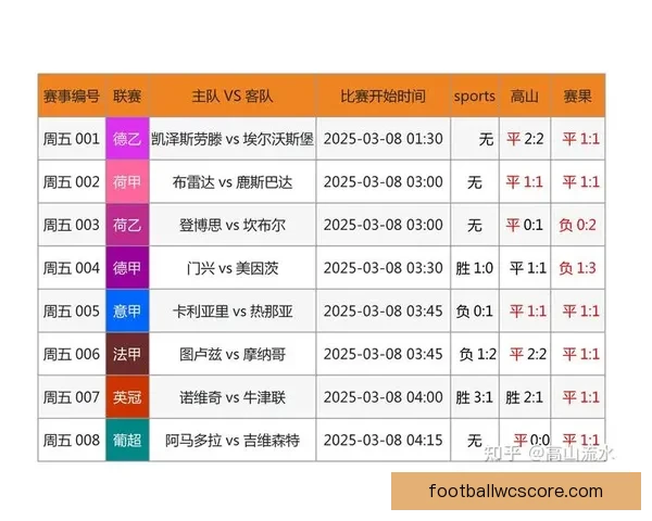 精准分析足球赛事胜负趋势，助你轻松玩转竞彩世界