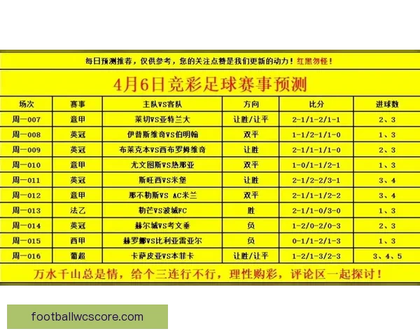 世界杯竞猜赛事数据深度分析与胜负趋势预测指南