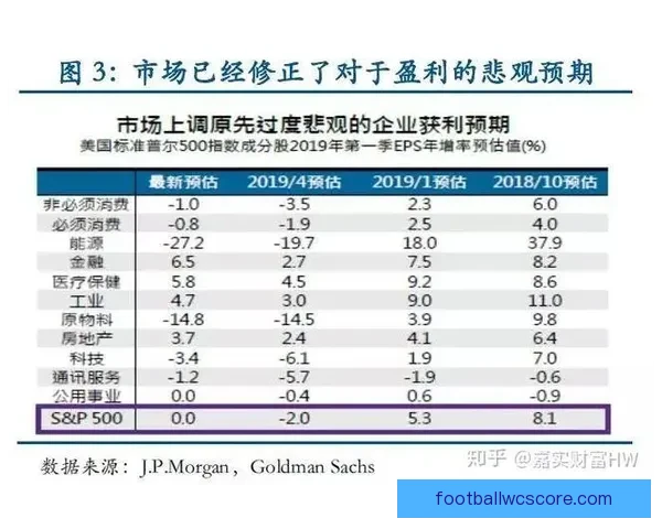 足球竞猜投注技巧全解析 快速提升你的投注策略与获利机会