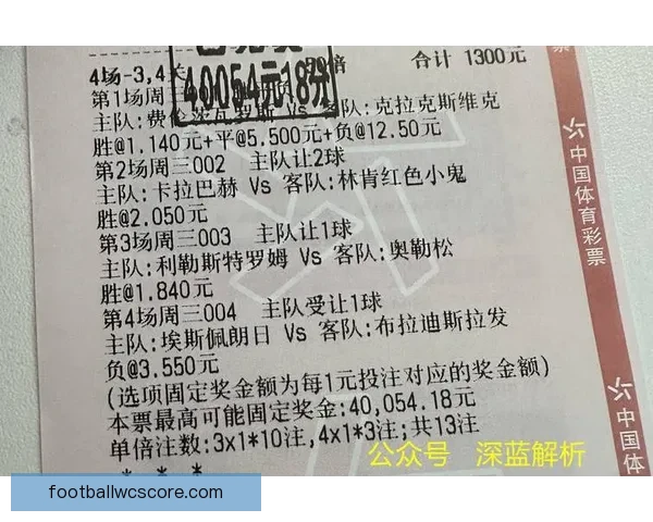 世界杯竞猜赛事数据深度解析与胜负趋势预测指南