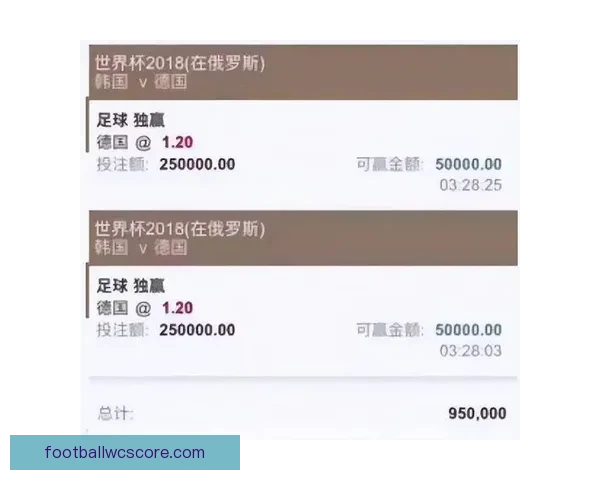 揭秘世界杯买球盘口背后的策略与投注技巧全解析