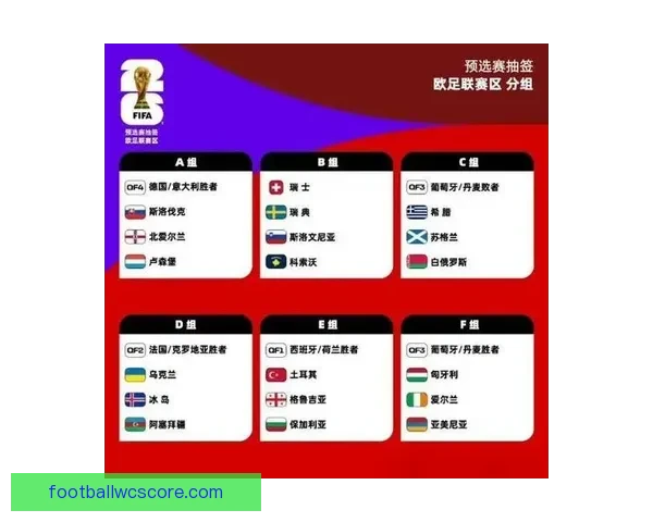 世界杯竞猜赛事数据深度解析与胜负概率趋势预测策略指南