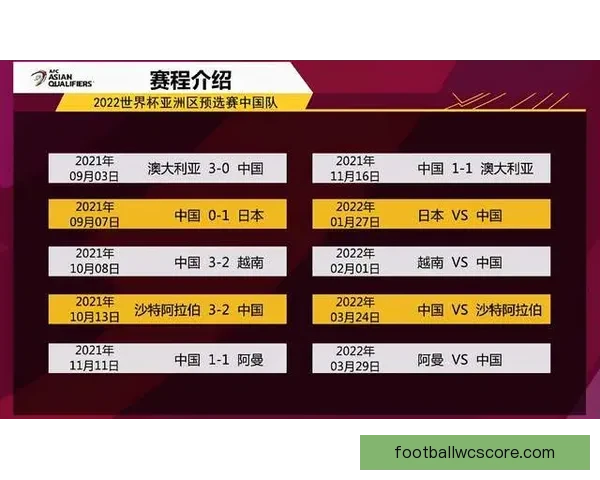 足球竞猜投注技巧揭秘 如何通过分析提高中奖概率与盈利空间