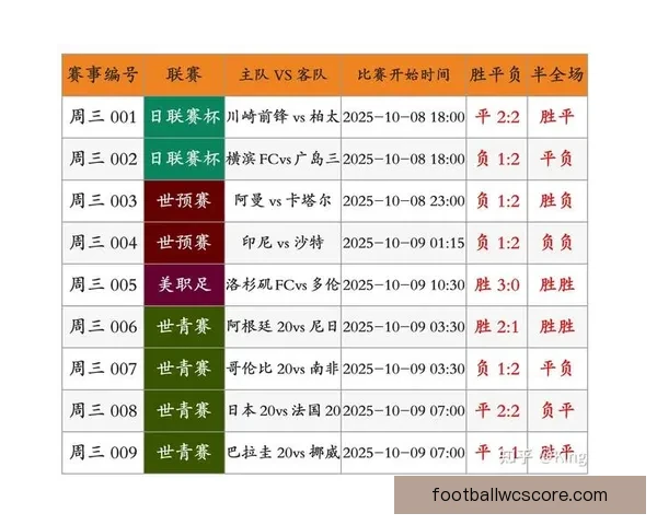 精准分析足球赛事胜负趋势，助你轻松玩转竞彩世界