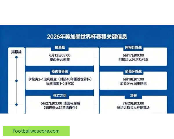 2026世界杯加拿大美国墨西哥三国联合举办盛况全解析