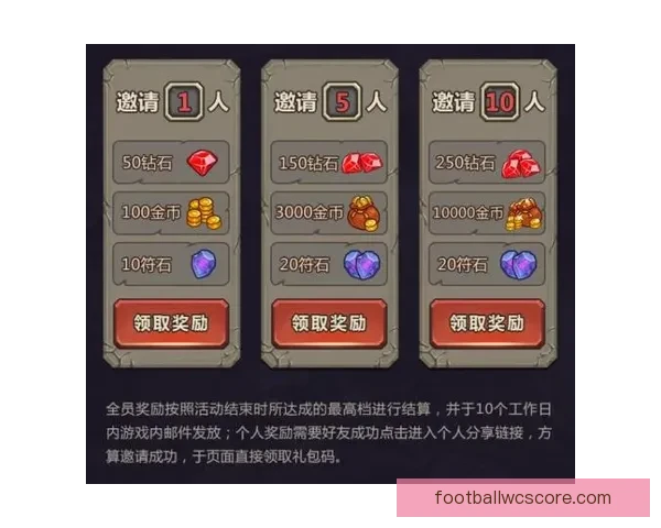 世界杯竞猜比分全攻略 精准预测助你轻松赢得丰厚奖励 世界杯竞猜比分全攻略 精准预测助你轻松赢得丰厚奖励