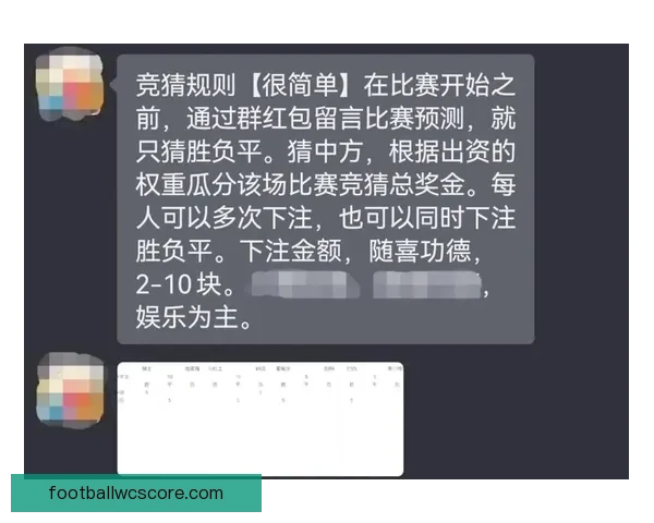 世界杯足球竞猜盘口分析技巧及热门投注策略全解析 世界杯足球竞猜盘口分析技巧及热门投注策略全解析
